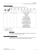 Preview for 343 page of Siemens SINAMICS G150 Operating Instructions Manual