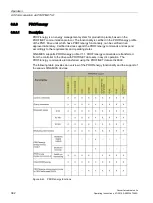 Preview for 362 page of Siemens SINAMICS G150 Operating Instructions Manual