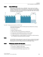 Preview for 363 page of Siemens SINAMICS G150 Operating Instructions Manual