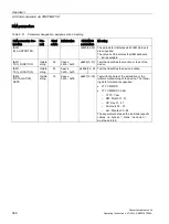 Preview for 368 page of Siemens SINAMICS G150 Operating Instructions Manual