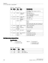 Preview for 392 page of Siemens SINAMICS G150 Operating Instructions Manual