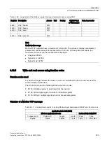 Preview for 403 page of Siemens SINAMICS G150 Operating Instructions Manual