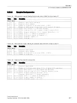 Preview for 407 page of Siemens SINAMICS G150 Operating Instructions Manual