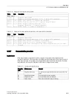 Preview for 409 page of Siemens SINAMICS G150 Operating Instructions Manual