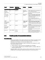 Preview for 413 page of Siemens SINAMICS G150 Operating Instructions Manual