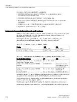 Preview for 414 page of Siemens SINAMICS G150 Operating Instructions Manual