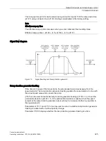 Preview for 425 page of Siemens SINAMICS G150 Operating Instructions Manual