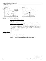 Preview for 426 page of Siemens SINAMICS G150 Operating Instructions Manual