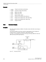 Preview for 434 page of Siemens SINAMICS G150 Operating Instructions Manual