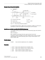 Preview for 455 page of Siemens SINAMICS G150 Operating Instructions Manual