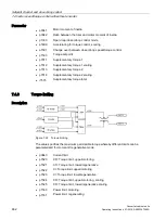 Preview for 462 page of Siemens SINAMICS G150 Operating Instructions Manual