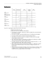 Preview for 555 page of Siemens SINAMICS G150 Operating Instructions Manual