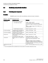 Preview for 574 page of Siemens SINAMICS G150 Operating Instructions Manual