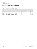 Preview for 670 page of Siemens SINAMICS G150 Operating Instructions Manual