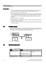 Preview for 92 page of Siemens Sinamics GM150 6SL3835-2LN44-2AA0 Operating And Installation Instructions