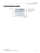 Preview for 89 page of Siemens SINAMICS PM240-2 Hardware Installation Manual