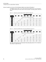 Preview for 94 page of Siemens SINAMICS PM240-2 Hardware Installation Manual