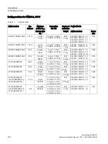 Preview for 120 page of Siemens SINAMICS PM240-2 Hardware Installation Manual