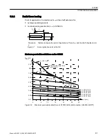 Preview for 83 page of Siemens Sinamics S120M Equipment Manual