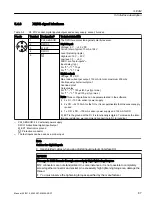 Preview for 89 page of Siemens Sinamics S120M Equipment Manual