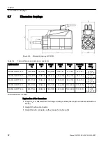 Preview for 94 page of Siemens Sinamics S120M Equipment Manual