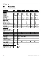 Preview for 98 page of Siemens Sinamics S120M Equipment Manual