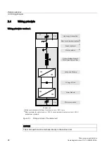 Preview for 24 page of Siemens SINAMICS S150 Operating Instructions Manual