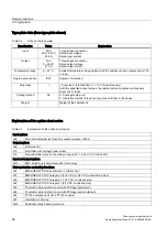 Preview for 26 page of Siemens SINAMICS S150 Operating Instructions Manual