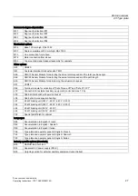 Preview for 27 page of Siemens SINAMICS S150 Operating Instructions Manual