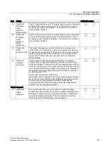 Preview for 45 page of Siemens SINAMICS S150 Operating Instructions Manual