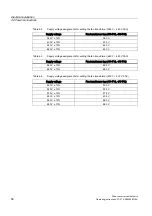 Preview for 56 page of Siemens SINAMICS S150 Operating Instructions Manual