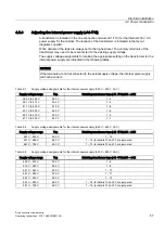 Preview for 57 page of Siemens SINAMICS S150 Operating Instructions Manual