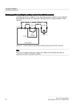 Preview for 72 page of Siemens SINAMICS S150 Operating Instructions Manual