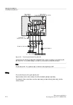 Preview for 110 page of Siemens SINAMICS S150 Operating Instructions Manual