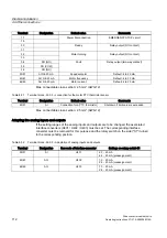 Preview for 112 page of Siemens SINAMICS S150 Operating Instructions Manual