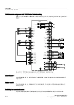 Preview for 188 page of Siemens SINAMICS S150 Operating Instructions Manual