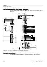 Preview for 190 page of Siemens SINAMICS S150 Operating Instructions Manual