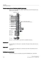 Preview for 194 page of Siemens SINAMICS S150 Operating Instructions Manual