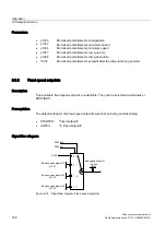 Preview for 198 page of Siemens SINAMICS S150 Operating Instructions Manual