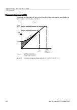 Preview for 270 page of Siemens SINAMICS S150 Operating Instructions Manual