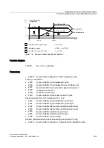 Preview for 285 page of Siemens SINAMICS S150 Operating Instructions Manual