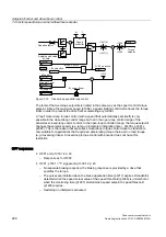 Preview for 288 page of Siemens SINAMICS S150 Operating Instructions Manual