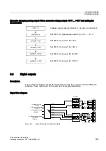 Preview for 299 page of Siemens SINAMICS S150 Operating Instructions Manual