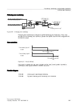 Preview for 361 page of Siemens SINAMICS S150 Operating Instructions Manual