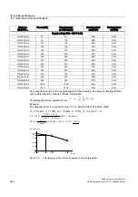 Preview for 480 page of Siemens SINAMICS S150 Operating Instructions Manual