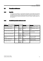 Preview for 91 page of Siemens SINAMICS SH150 Operating Instructions & Installation Instructions