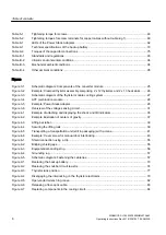 Preview for 8 page of Siemens SINAMICS SL150 6SL38655UM427AA02 Operating Instructions Manual