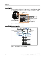 Preview for 16 page of Siemens SINAMICS V10 Operating Instructions Manual