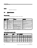 Preview for 56 page of Siemens SINAMICS V10 Operating Instructions Manual