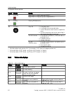 Preview for 60 page of Siemens SINAMICS V10 Operating Instructions Manual